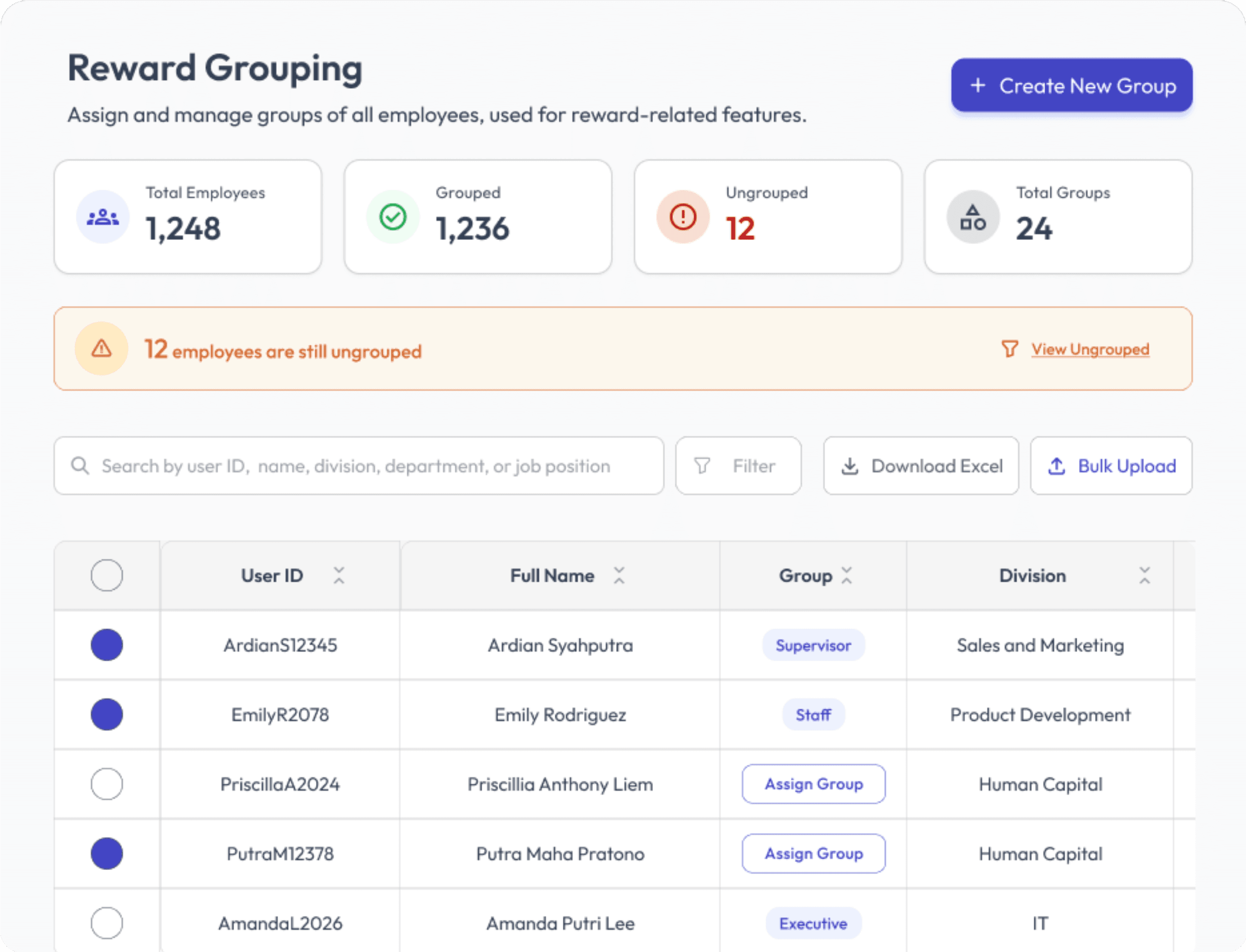 DEUS Enhance reward grouping: employees assigned to reward groups, with those still ungrouped flagged