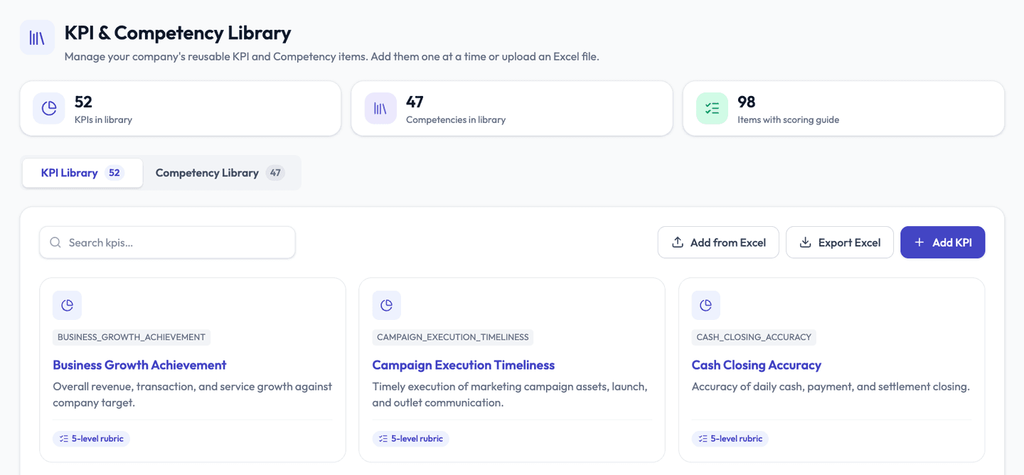 DEUS Enhance KPI and competency library