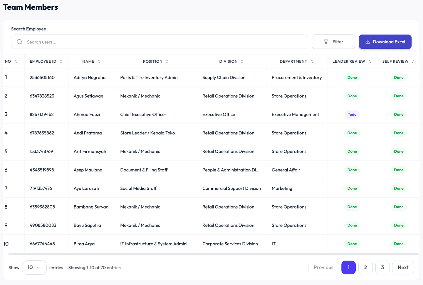 DEUS Enhance dashboard listing each team member's division, department and review status