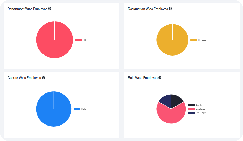 Business Analytics