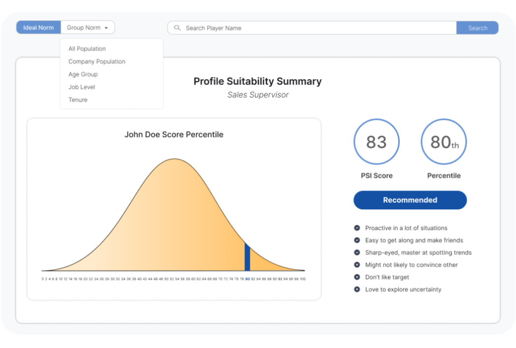 Competency Analysis