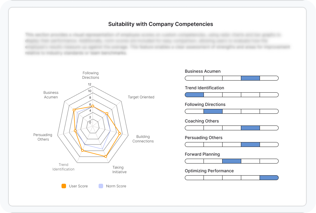 Work competency