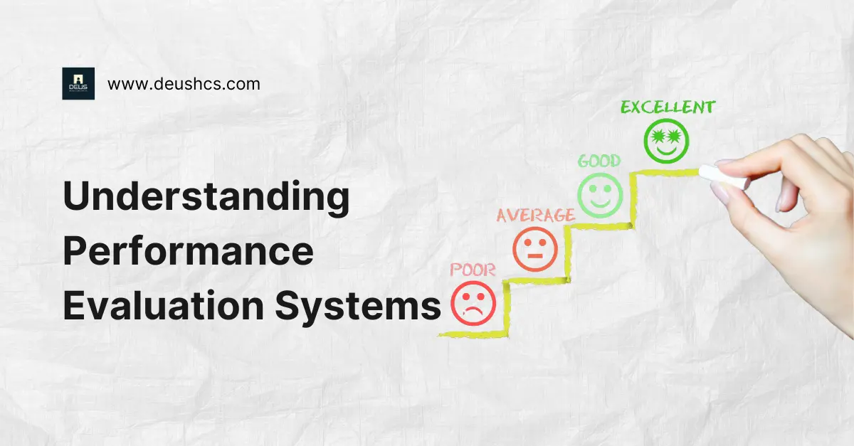 Indonesian Businesses Performance Evaluation Systems