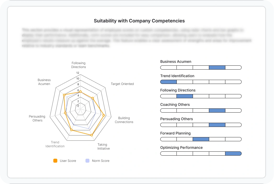 gamified psychometric assessment 3